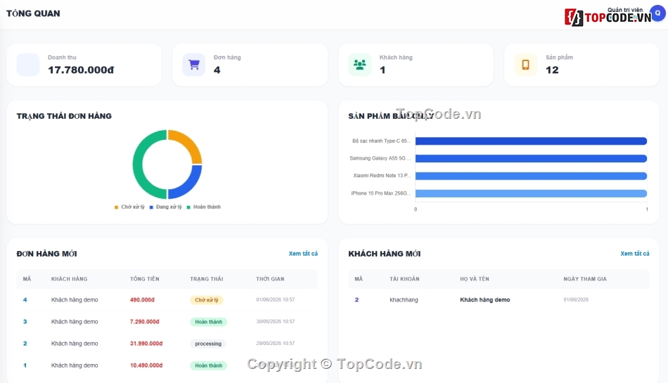 Website php,php bán diện thoại,Web điện thoại
